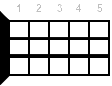 Ukulele chord Am7